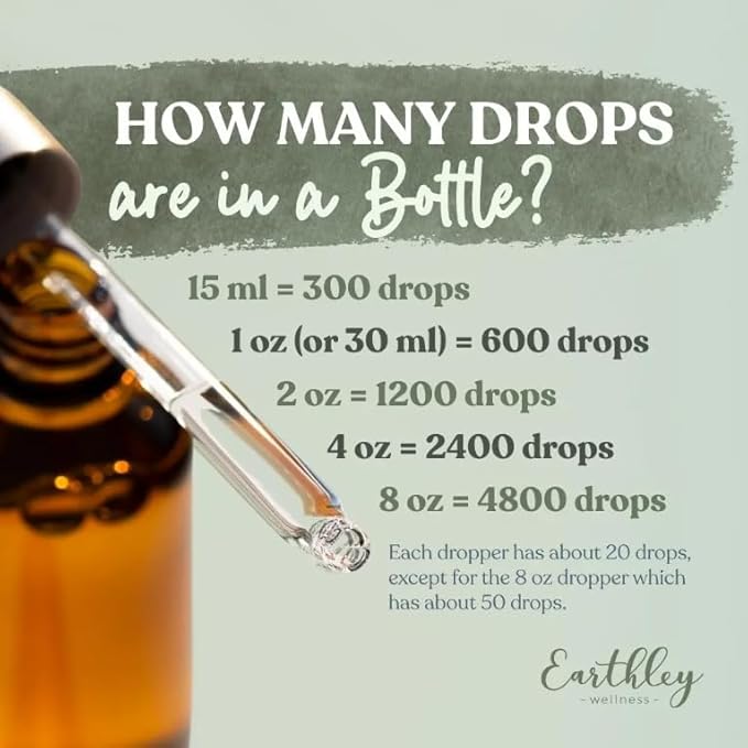 Earthley Wellness Candida Cleanse, Herbal Tincture for Yeast Overgrowth, Gut and Liver Support, Organic Digestive Balance Supplement (2 Oz)