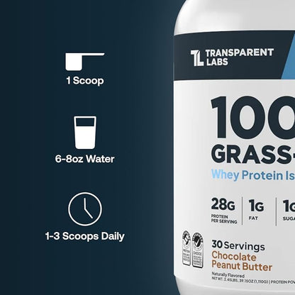 Transparent Labs Grass-Fed Whey Protein Isolate - Natural Flavor, Gluten Free Whey Protein Powder w/ 28g of Protein per Serving & 9 Essential Amino Acids - 30 Servings, Strawberry Milkshake