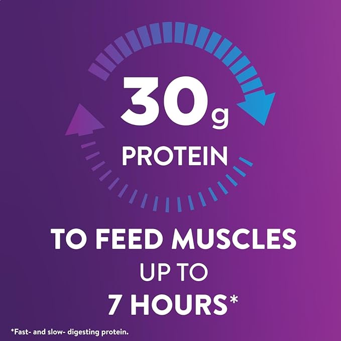 Ensure Max Protein Shake | Cherry Cheesecake | Ready to Drink | 30g Protein for Muscle Health | 1g Sugar, 4g Fiber | 11 fl oz, 12 Pack