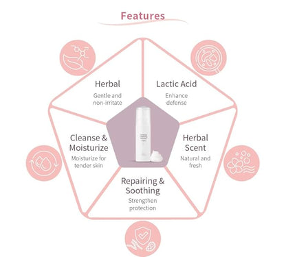 Gentle Feminine Cleansing Mousse | pH Balanced Intimate Cleanser for Sensitive Skin | Reduces Odor and Itch | With Lactic Acid and Vitamin B5 | SLS Free, Fragrance Free | 1.69 Fl Oz (50mL)