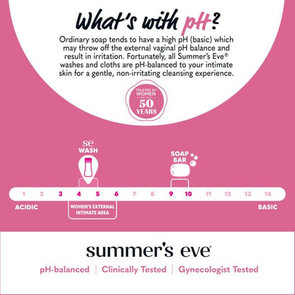 Summer's Eve Cleansing Wash | Simply Sensitive | 9 Ounce | pH-Balanced | Dermatologist & Gynecologist Tested