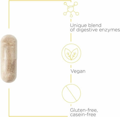Integrative Therapeutics Similase GFCF - Digestive Enzyme Supplement for Adults - Supports Casein & Gluten Digestion* - Gas & Bloating Support* - Dairy-Free & Vegan - 120 Count (60 Servings)