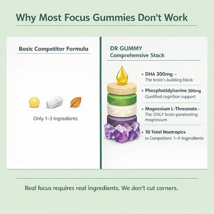Ultra Focus Gummies for Adults – Focus & Concentration Support with DHA (Algae) + Phosphatidylserine, Lion’s Mane, Bacopa, Ginkgo & Magnesium L-Threonate – Lemon, 60 Gummies