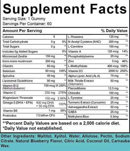 Brightminds Zeolite Detox Gummies Kids – Detox & Brain Support with L-Methylfolate, B12, Omega-3, Magnesium, Probiotics, Mood, Speech & Gut Support – Methylated Multivitamin Ages 6+ & Adults