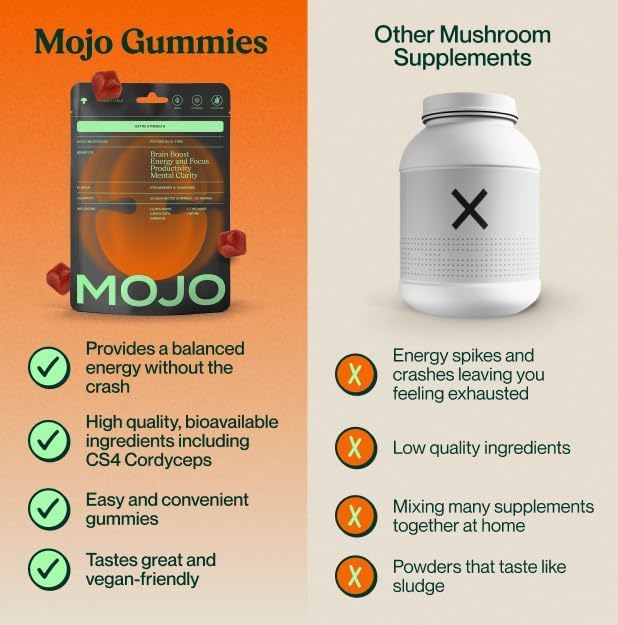 Mojo Extra Strength Focus Gummies with Lion’s Mane, Panax Ginseng, Ginger Root, Cordyceps, SAM-e, and Nootropics, Energy and Focus Supplement, Vegan, Strawberry Tangerine (3 Pack)