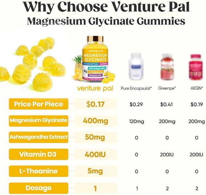 60 Day Supply Magnesium Glycinate 400mg Gummies with Ashwagandha, L-Theanine, CoQ10, Vitamin D3 & B6, Sugar Free Magnesium Gummies for Adults & Kids, Stress Relief, Sleep & Calm, Vegan, Gluten Free