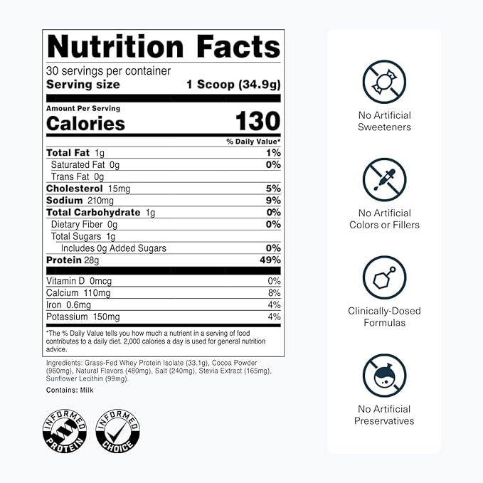 Transparent Labs Grass-Fed Whey Protein Isolate - Naturally Flavored, Gluten Free Whey Protein Powder with 28g of Protein per Serving & 9 Amino Acids - 30 Servings, Milk Chocolate