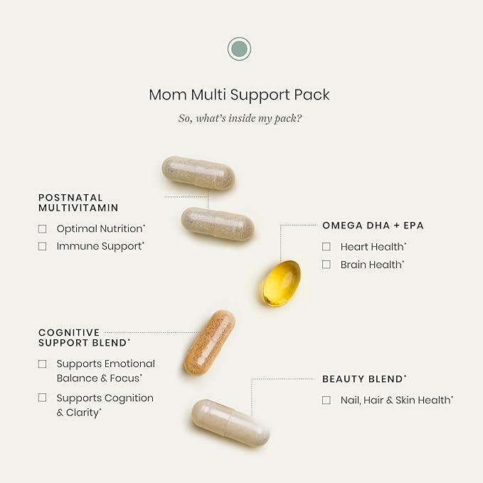 Perelel Mom Multi Support Pack, Postnatal Vitamins for Women with Omega 3 Dha, Iron, Collagen, & Vitamin B12 to Support Postpartum Health, Soy & Gluten Free, Non GMO, 30 Daily Pill Packs