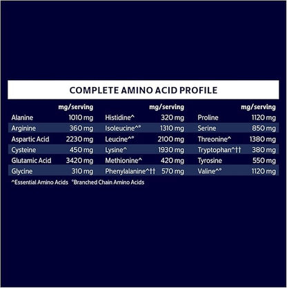 Biochem 100% Whey Isolate Protein - Natural Flavor - 12.3 Ounce, Preworkout & Immune Health - 20g Vegetarian Protein - Easily Digestible - Refreshing Taste - Keto Friendly & Easy To Mix…