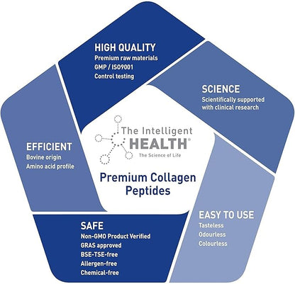 The Intelligent Health Hydrolysed Collagen Powder (Bovine) - High Protein Grass Fed Unflavoured Peptides - Collagen Supplements for Women | Gluten Free, Paleo & Keto Friendly (2Kg)