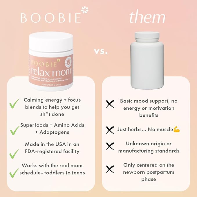 Boobie Relax Mom, Postpartum Stress Support Supplement | Breastfeeding Friendly Approved | Postnatal Mood and Energy Support for Women with Ashwagandha & L-Theanine, 60 Capsules