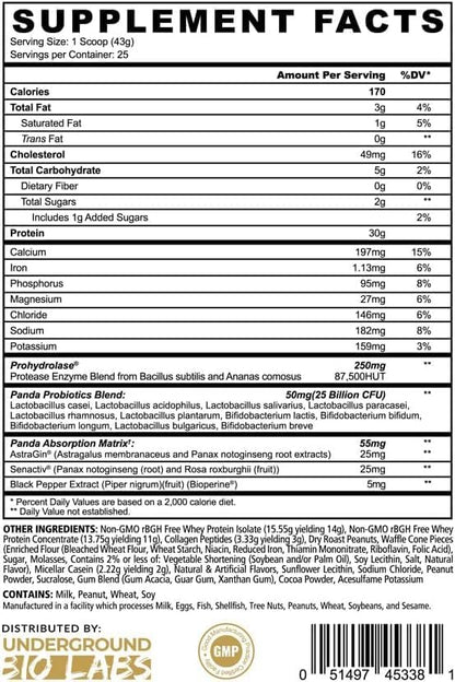 Underground Bio Labs Panda Fuel Premium Protein Whey,Hydrolyzed Collagen,Casein,Probiotics, Enzymes, Keto Friendly,Time Release, 25 Servings (2.5 Pound, Ice Cream Sundae Cone)