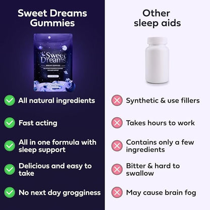 SweetDreams Dream Gummies Natural Sleep Aid for Adults, 5mg Melatonin, Magnesium, & L-Theanine - Vegan Gummy Supplement - Melatonin Gummies for Deeper Sleep (60 Count - Lullaby Berry)