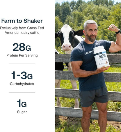 Transparent Labs Grass-Fed Whey Protein Isolate - Natural Flavor, Gluten Free Whey Protein Powder w/ 28g of Protein per Serving & 9 Essential Amino Acids - 5 Servings, Variety Pack
