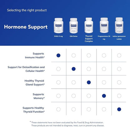 Pure Encapsulations DHEA 5 mg - Immune Support & Hormones Balance* - Micronized DHEA - Gluten Free & Vegan - 180 Capsules