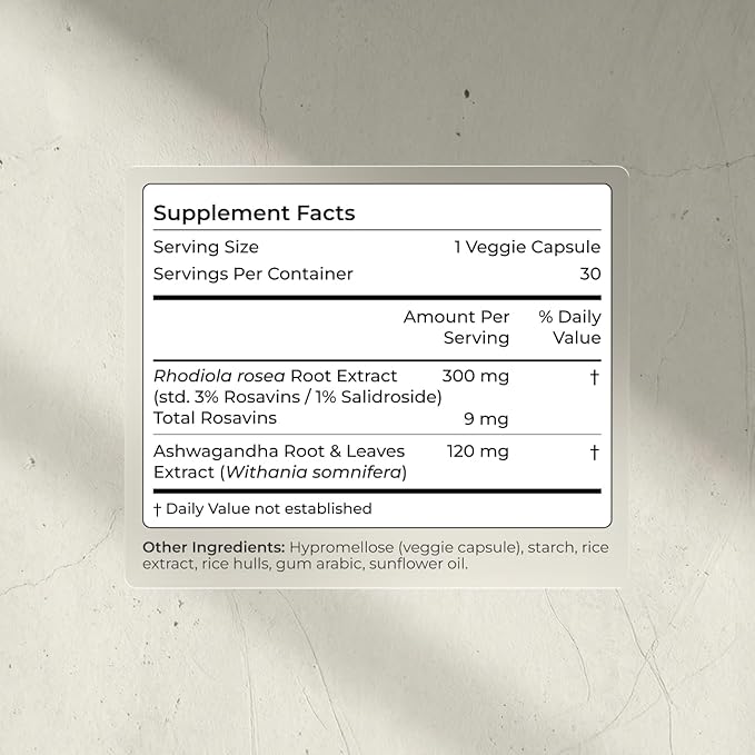 Blueprint Bryan Johnson Ashwagandha & Rhodiola Supplement – 120mg Ashwagandha + Rhodiola Root – Daily Adaptogen Capsules for Stress Support, Mood Balance, Energy & Focus – 30 Vegan Capsules