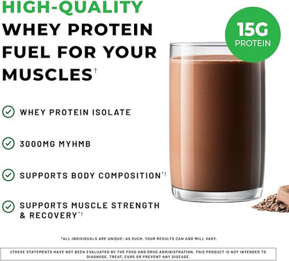 POWERLIFE High Impact Grass Fed Whey Protein with 3000 MG of HMB, No Sugar Added, Non-GMO, Hormone and Antibiotic Free, 15 Servings (Chocolate - New Formula)