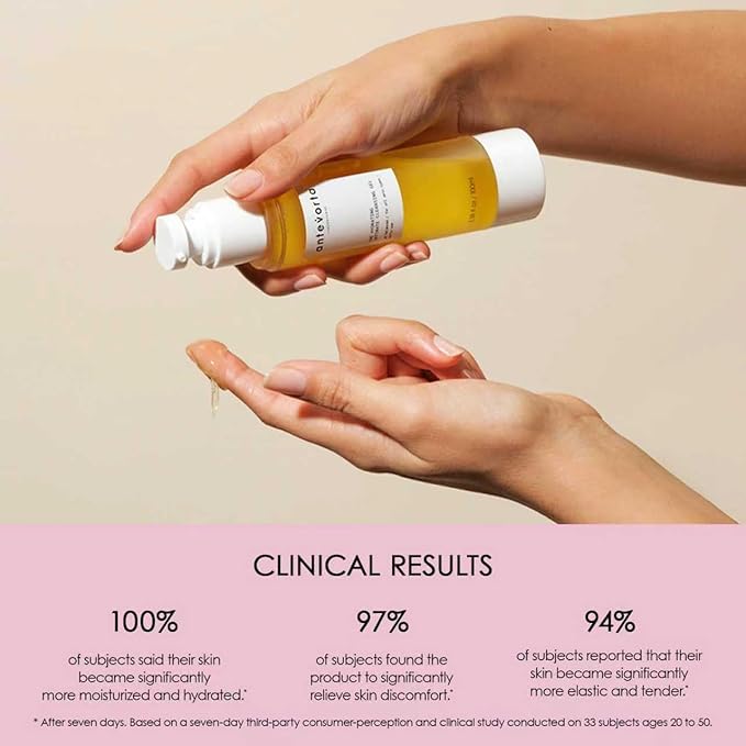 Antevorta Feminine Wash for Vaginal Health - Intimate Cleansing Gel - Soothes Dryness, Itch, & Order - Menopause Irritability, Natural pH Balanced, Regular to Sensitive Skin