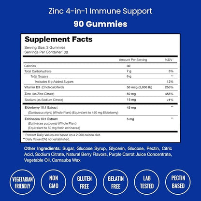 NutraChamps Zinc Gummies | 4-in-1 Zinc Gummies Adult | Zinc Chewable 50mg with Vitamin D3 2000 IU, Elderberry & Echinacea | Immune, Heart & Brain Support | 90 Count