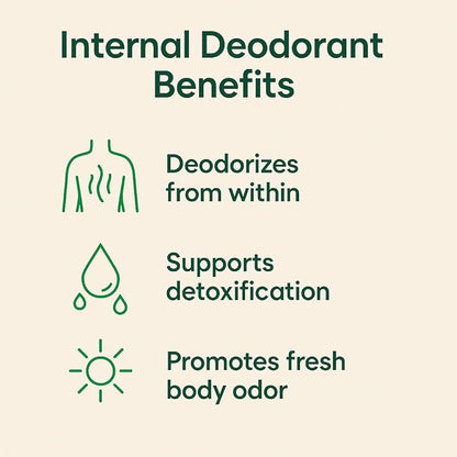 Nuray Internal Deodorant Supplement | Natural Chlorophyll 30 Capsules for Body Odor Control, Gut Health, and Fresh Breath | Vegan, Detox Support, & Skin Health | Odor Eliminator for Men & Women
