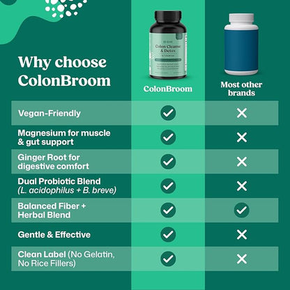 ColonBroom 15 Day Colon Cleanse & Detox Cleanse for Weight Management with Probiotics & Magnesium | Reduce Bloating & Boost Metabolism & Digestion - Effective Gut Cleanser Detox (2 Bottles)