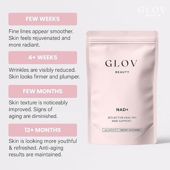 Glov Beauty NAD+ Supplement Capsules - Skin Rejuvenation with Resveratrol, Urolithin A & CoQ10, NAD Supplements for Women 40+, NAD Plus for Healthy Aging, Radiant Skin & Cellular Energy, 60 Veg Caps