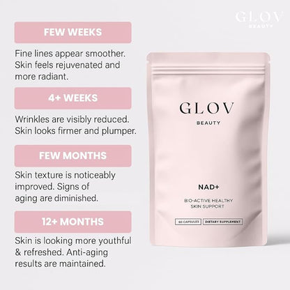 Glov Beauty NAD+ Supplement Capsules - Skin Rejuvenation with Resveratrol, Urolithin A & CoQ10, NAD Supplements for Women 40+, NAD Plus for Healthy Aging, Radiant Skin & Cellular Energy, 60 Veg Caps