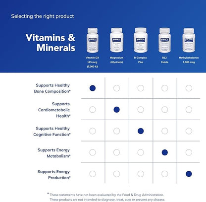 Pure Encapsulations Vitamin D3 125 mcg (5,000 IU) - Supplement to Support Bone, Joint, Breast, Heart, Colon, and Immune Health* - with Vitamin D - 60 Capsules