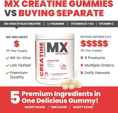 Creatine Monohydrate Gummies for Men & Women – Real Fruit Gummy Supplement for Muscle Growth, Recovery, Longevity, Cognitive Health & Memory – 90 Chews (90 Gummies, Strawberry Lemon)