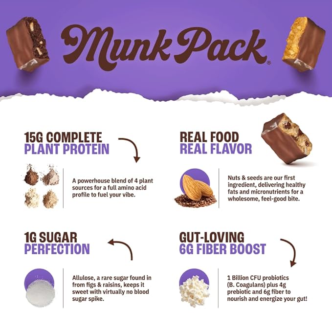 Munk Pack Brownie Nut Fudge Keto Protein Bars | 15g Protein, 1g Sugar, 4g Net Carbs | Vegan, Plant-Based Snacks for Gut Health | 12 Count