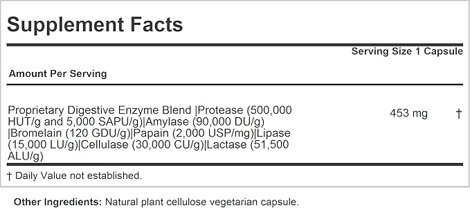 ANDREW LESSMAN Digest Assure 360 Capsules - Comprehensive Blend of Powerful Natural Enzymes to Support and Enhance Digestive Health, Vegetarian-Sourced Enzymes, Small Easy to Swallow Capsules