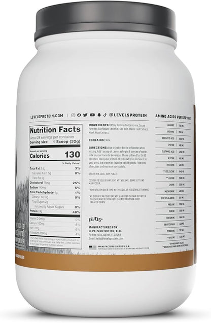 Levels Grass Fed Whey Protein Powder, No Artificials, 24G of Protein, Double Chocolate, 2LB