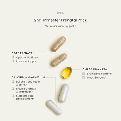 Perelel 2nd Trimester Prenatal Pack, Multivitamin with Magnesium, Omega 3, Iron & Calcium, Nutritional Support for Second Trimester Wellness, Soy & Gluten Free, Non GMO, 30 Daily Pill Packs