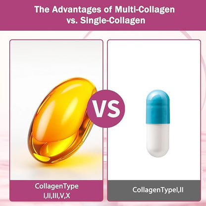 Multi Collagen Peptides Capsules 9500mg: Hydrolyzed Collagen Supplement Type I II III V X with Hyaluronic Acid Glucosamine MSM Probiotics Enzymes, Collagen for Skin Hair Nails Joints Women Men 60
