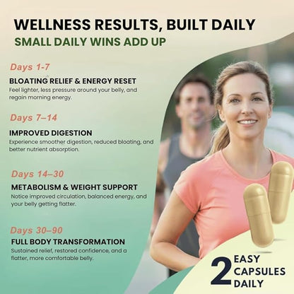 AidaVera® - Meno-Blend Capsules – Estrogen Support for Women with Ashwagandha, Maca & Tribulus – Bloating Relief, Weight Management, Hormonal Balance, Menopause Symptoms (30 Servings)