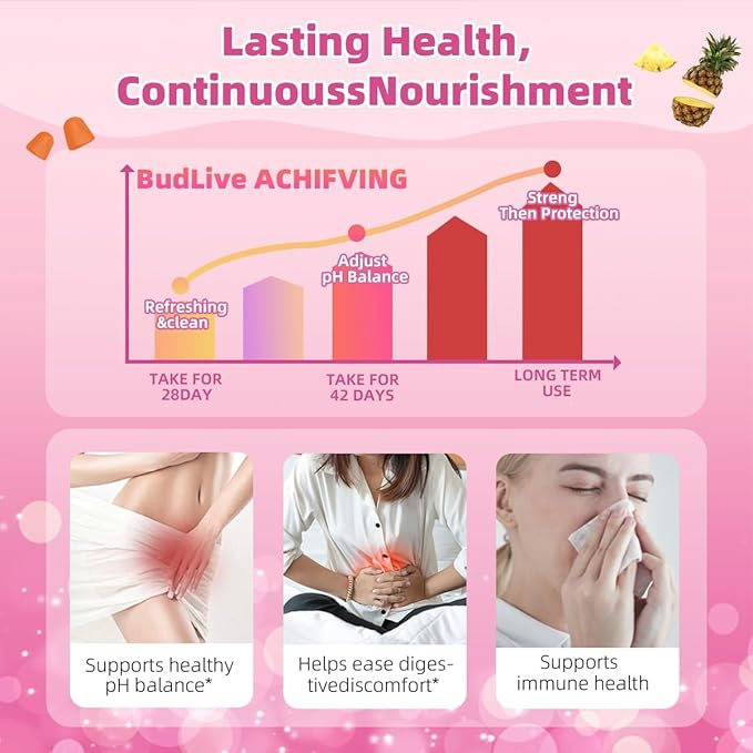 2pack Vaginal Probiotics Gummies for Women, Feminine Balance pH Gummies for Healthy Odor, Yeast Balance & Flora + Vitamin C for Immune Support -Pineapple (90Ct/ Pack)