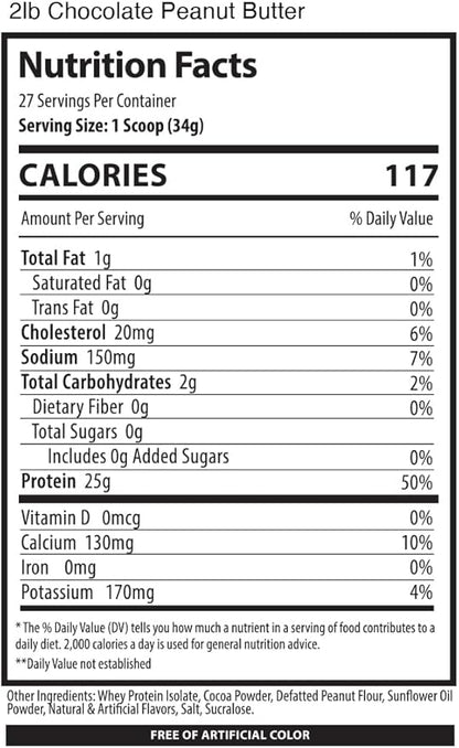 Alpha Supps ISO, Low Carb 100% Whey Protein Isolate Powder, 25 Grams Per Serving, Helps Support Muscle Growth, Low Sugar and Gluten Free (Chocolate Peanut Butter, 2 lb)
