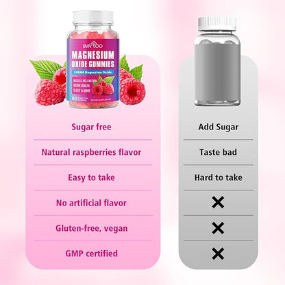 2 Pack Magnesium Oxide 500mg Gummies for Vegan Sugar-Free Raspberry Flavor, Muscle Recovery, Nerve Health & Relaxation, 120 Gummies (Non-GMO, Gluten & Allergen Free)