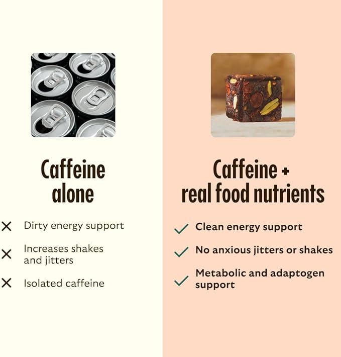 GEM Energy Caffeinated Chocolate Bite | Holistic Sustained Energy | Supports Metabolism, Stamina & Endurance | 40mg Caffeine, Ginseng Root, L-Theanine | Chocolate Cacao Sea Salt | 7 Servings