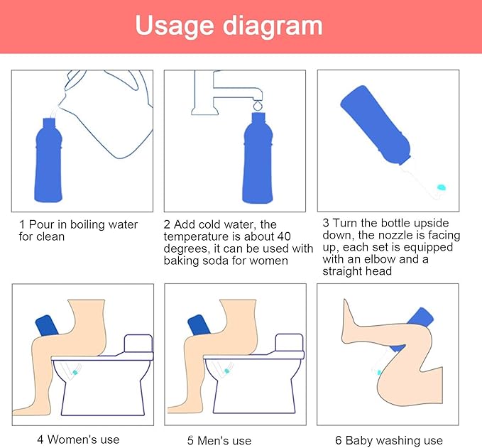 Vaginal Cleansing System – Reusable Women’s Douche Bottle, Portable Vaginal Washing Container | Handheld Female Syringe Cleaner, Vaginal Douche for Feminine Hygiene and Freshness