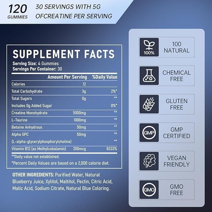 Creatine Monohydrate Gummies for Men & Women, Creatine Gummies for Muscle Strength & Builder, Energy Boost, Advanced Formula L-Taurine + Vitamin B12, Pre-Workout Supplement (120 Count (Pack of 1))