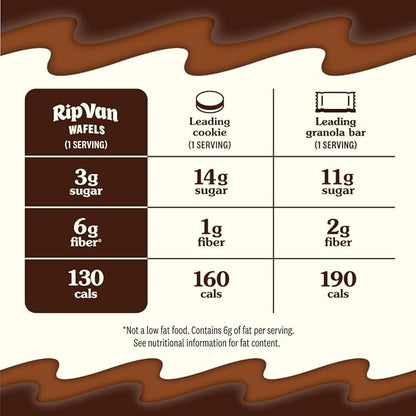 Rip Van Wafels Chocolate Brownie Stroopwafels - Healthy Snacks - Non GMO Snack - Keto Friendly - Office Snacks - Low Sugar (3g) - Low Calorie Snack - 1.16 Ounce (Pack of 12)
