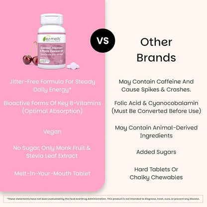 EZ Melts Energy, Memory & Mood Enhancer - B Vitamins Supplement with Vitamin B12, B6, Folate & Biotin - Non-GMO & Vegan - Cherry Berry - 60 Dissolvable Tablets (60 Servings)