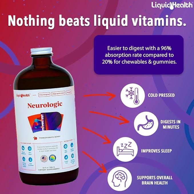 LIQUIDHEALTH Mega Energy B-Complex & Neurologic Nootropic Liquid Supplement Bundle for Adults - Increase Natural Energy Levels, Improve Memory, Alertness & Focus, Boost Mood - Vegan, Non-GMO, USA Made