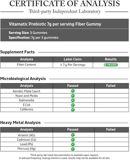 Vitamatic Prebiotic Fiber Gummies for Digestive Health & Regularity, Extra Strength, 7g Fiber per Serving, Zero Sugar Added, Made in USA, 60 Count (2 Pack)