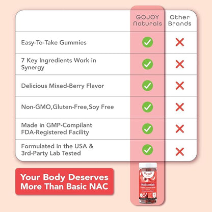GOJOY NACsentials 7-in-1 NAC Gummies 600mg – Supports Glutathione, Liver & Antioxidant Wellness – N-Acetyl Cysteine with Vitamin C, ALA, Quercetin & Astaxanthin – Vegan, Sugar-Free