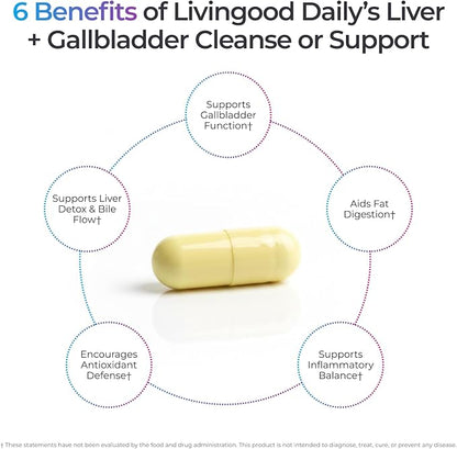 Livingood Daily Liver & Gallbladder Cleanse or Support Supplement with Milk Thistle, Ox Bile, Bile Salts, Digestive Enzymes and Artichoke Leaf Extract, Digestive Health & Liver Support, 56 Capsules