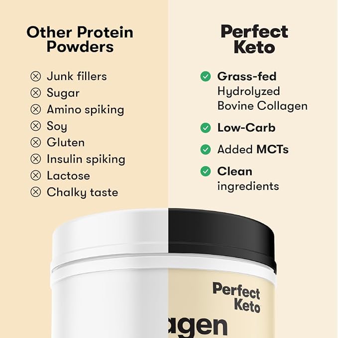 Perfect Keto Collagen Peptides Protein Powder with MCT Oil, Hydrolyzed Collagen, Type I & III Supplement, Gluten Free Grass Fed, Low Carb, Keto Coffee Creamer, Collagen for Women & Men, Peanut Butter