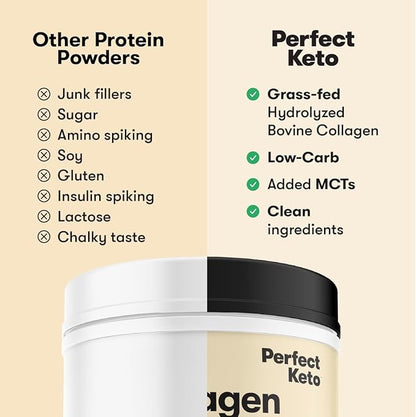 Perfect Keto Collagen Peptides Protein Powder with MCT Oil, Hydrolyzed Collagen, Type I & III Supplement, Gluten Free Grass Fed, Low Carb, Keto Coffee Creamer, Collagen for Women & Men, Peanut Butter