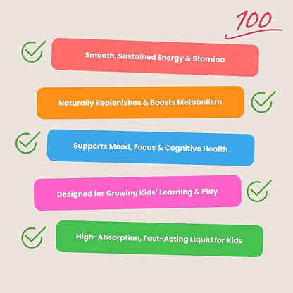 NutraChamps Vitamin B Complex for Kids, B1, B2, B3, B6, B7, B9 & Methyl B12, Kids B Complex Liquid Drops Supplement, Energy, Focus, Metabolism, Natural Berry, 120 Servings, 4 Month Supply